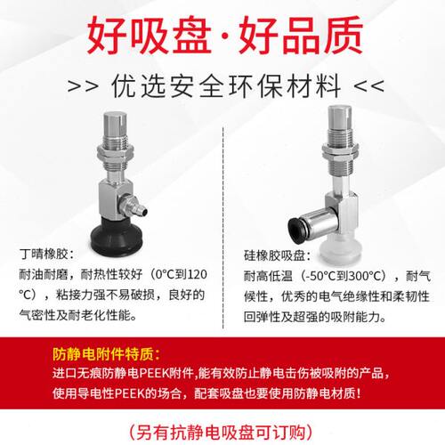 ZP3-Y10BNJ10-B5工业ZP3-Y10BSJ10-B5真空吸盘ZP3-Y10BGNJ10-B5