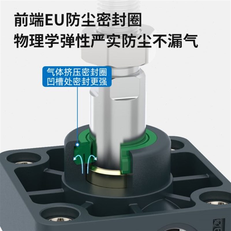 SC32X835060推可调行程X10X气动J25S气缸X大全60X1力0020-40X1250