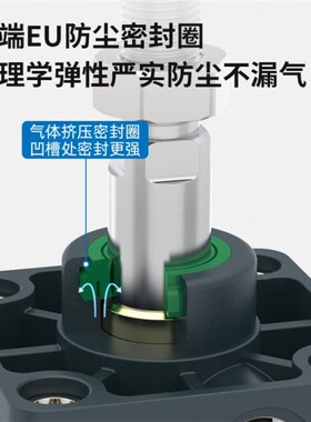 SC32X835060推可调行程X10X气动J25S气缸X大全60X1力0020-40X1250