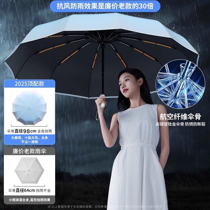 渐变全自动雨伞晴雨两用男女遮阳伞加大加厚加固折叠抗风学生上学