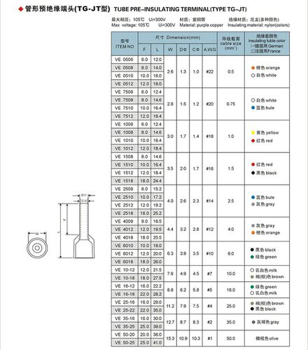 50只接线柱管形预绝缘冷压端子铜鼻子快速连接器VE0508电线接头