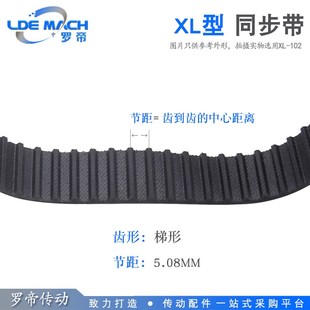 884 5.08mm XL788 齿距 926 900 860 850 828 橡胶同步带