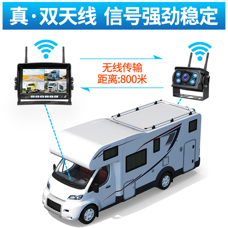 车载24v货车倒车影像无线摄影机高清房车四路监控传输摄影头360度