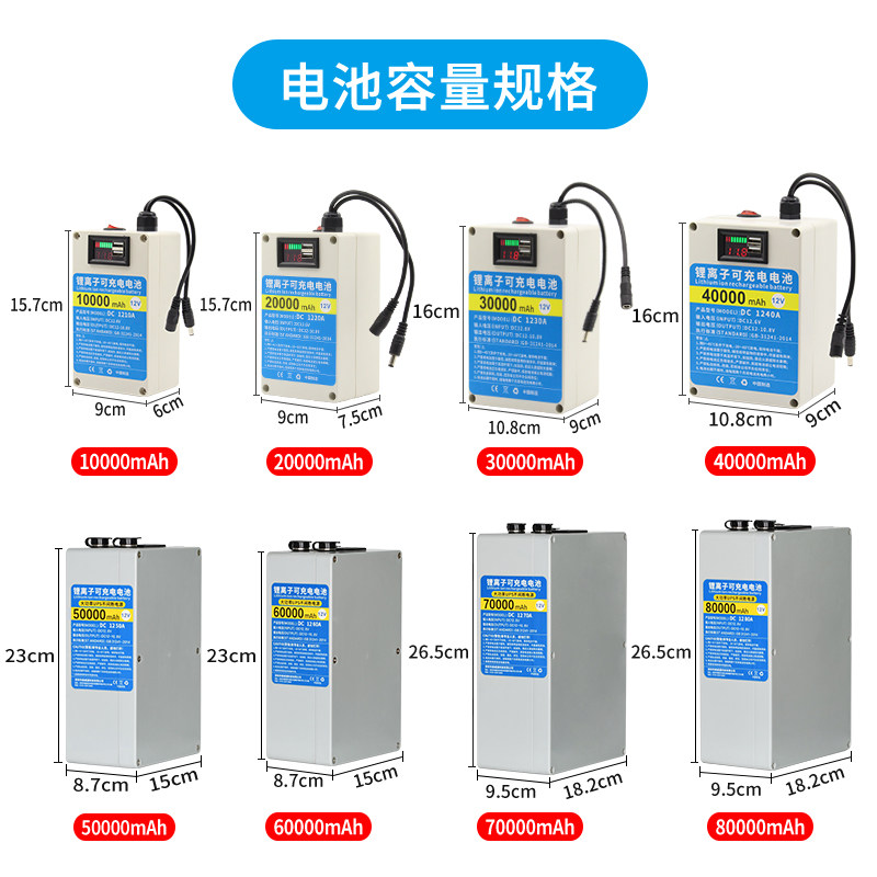 4G移动监控器摄像头锂蓄续航电池网络智慧工地程野外道路防雨电源