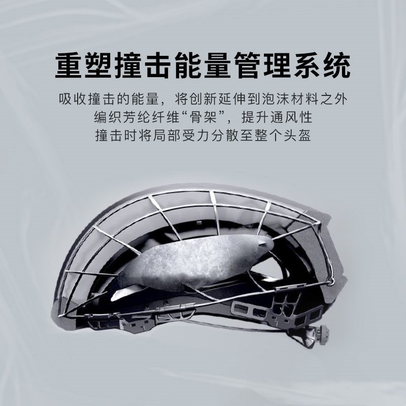 SPECIIZED闪电 S-WO PAIL 3 MIPS 男女公路破风气动头盔