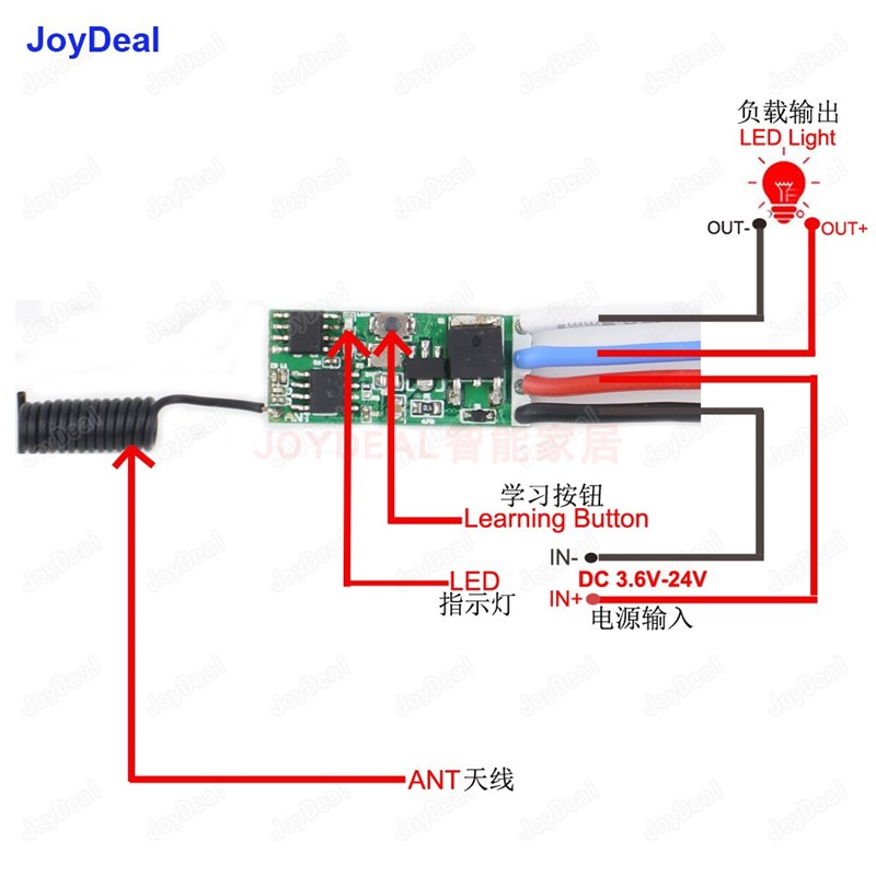 微型无线遥控开关3.6V12V接收解码开关控制器灯带改造室舞台