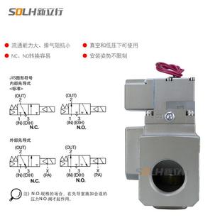 三通电磁VP3165 真空型6分1寸螺纹大口径裱纸机 VP3185V先导式