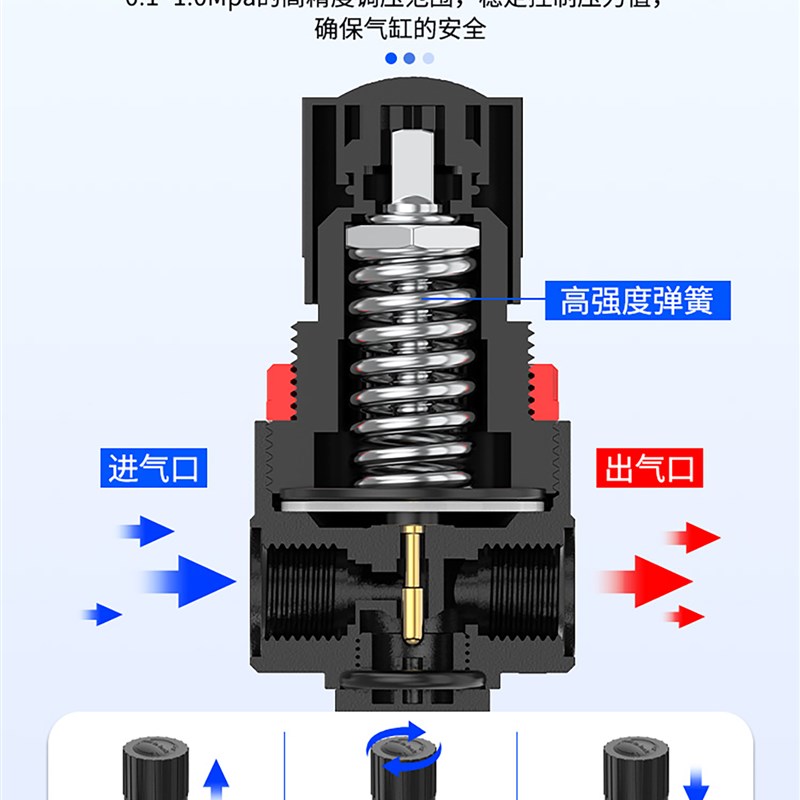 气动调压AR2000气压调节气体空压机空气减压气泵压力控制器