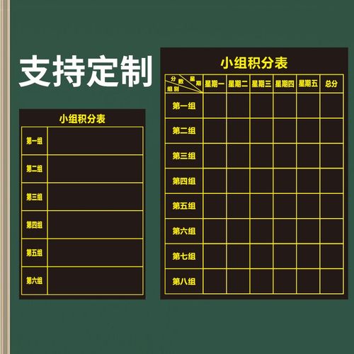 磁性黑板贴小学生课程表班级各科目作业竞赛评比栏小组积分表绿色