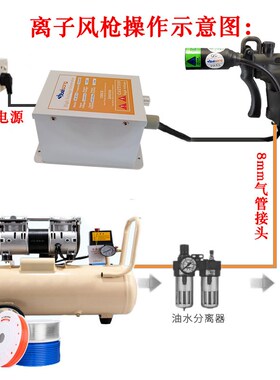史帝克ST-302D 防静电离子风枪除静电风枪 静电除尘枪 工业除尘枪