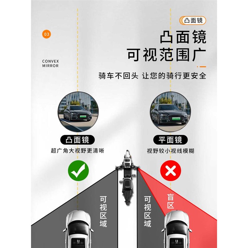 适用九号Qz1 MIX电动车短杆反光镜高清后照镜电动车倒后后视镜