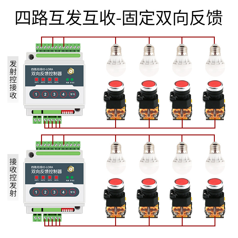 开关量无线传输模块PLC远程控制水泵遥控器开关继电器输出免布线