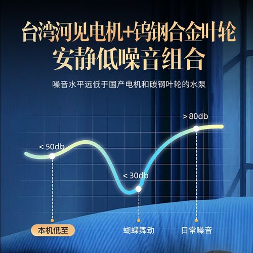 地下室污水提升泵器全自动一体化设备别墅商用家用厨房马桶卫生间