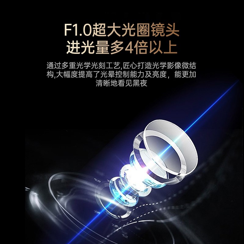 太阳能摄像头监控器户外360度无死角手机远程无R电无网室外4G夜视