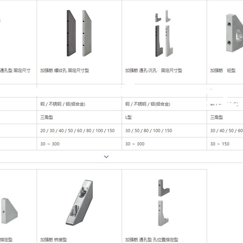 机械加强筋机器加强筋RQDB30RQDW100RQDM机构加强筋机械组件加强