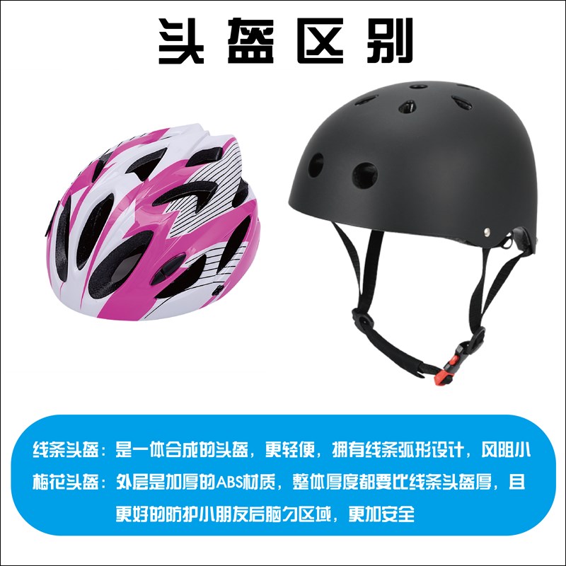 儿童轮滑护具套装专业溜冰鞋骑行成人滑板自行车平衡车护膝护掌