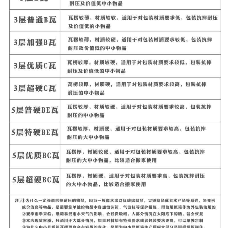 特硬扁纸箱包装盒T1T2T5T6T7T8T9服装快递盒打包纸盒小号纸箱定做