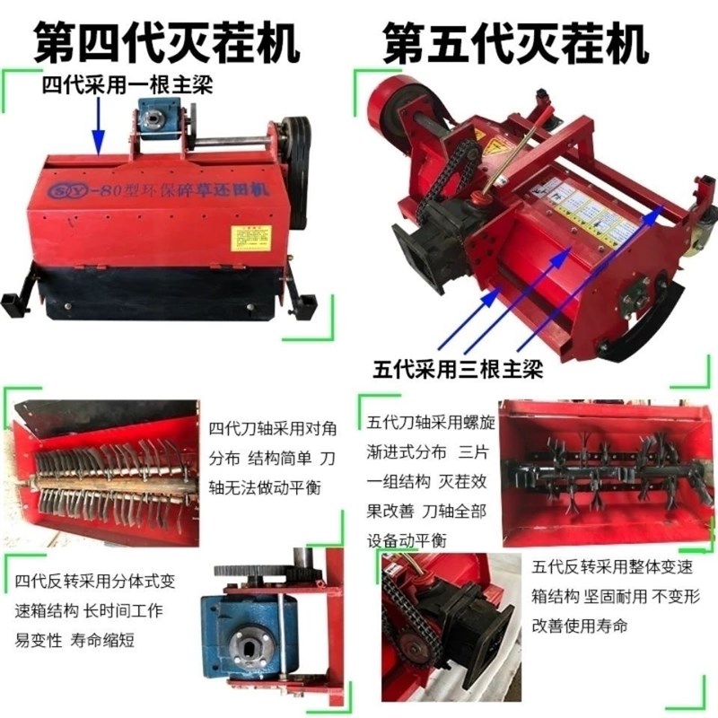 手扶拖拉机玉米秸秆还田机杂草粉碎机红薯杀秧机果园除草机灭茬机