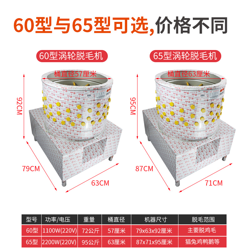 60型65型三鸟脱毛机涡轮型齿轮鸡鸭鹅商用家禽脱毛机除毛杀鸡打毛