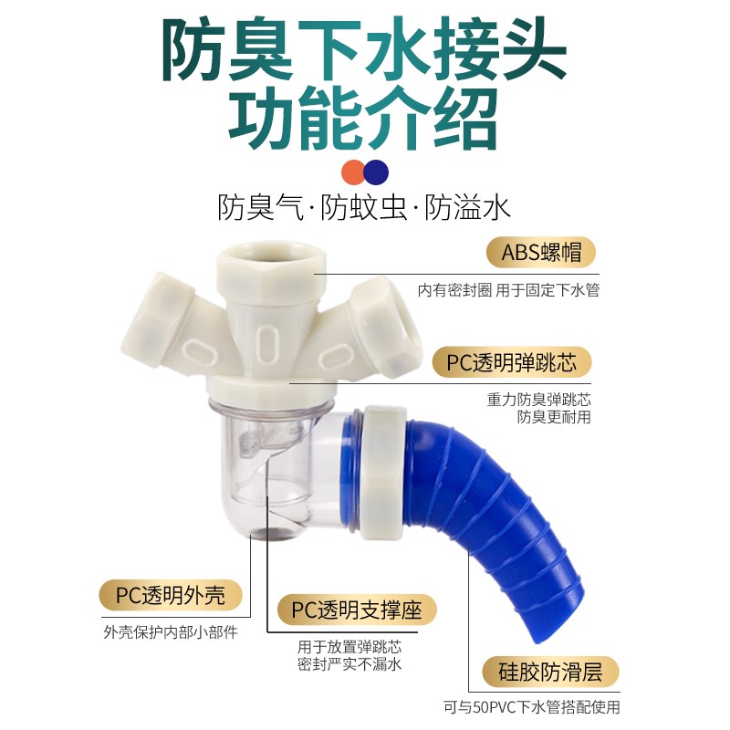 家用45度墙排下水器洗脸盆洗衣机下水管净水器三通U阀配件防臭神