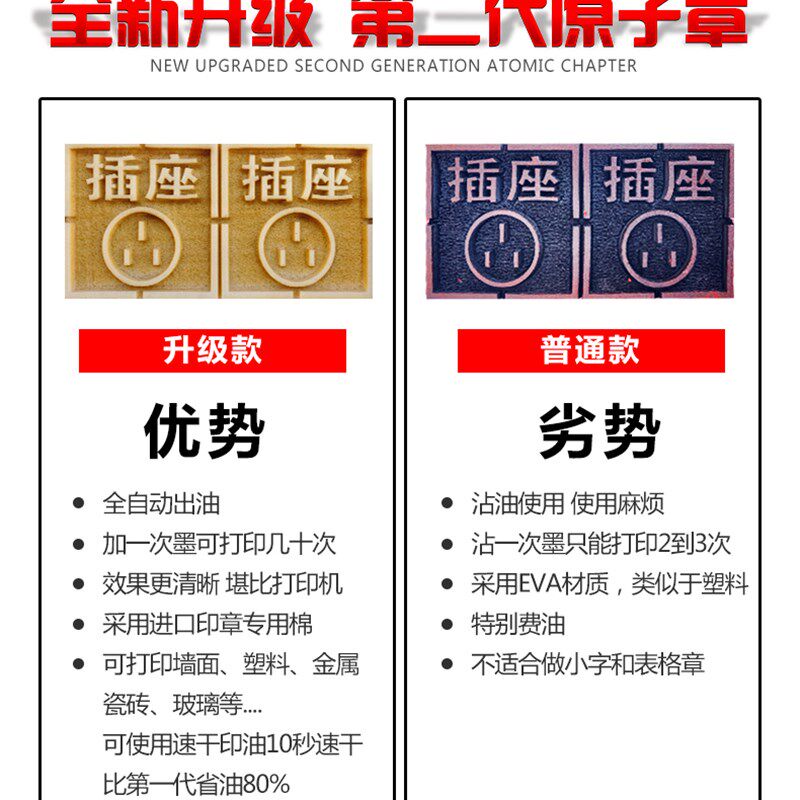 家装电工定位开关插座水电标识开槽装修放样模板施工墙体广告印章