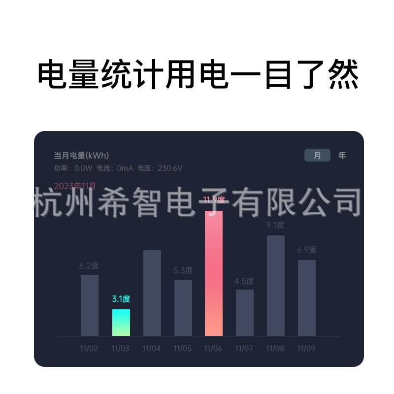 涂鸦App智能wifi插座16A大功率专用空调热水器伴侣