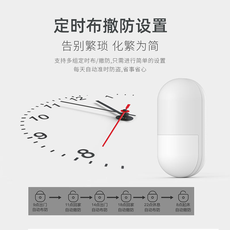 NB物联网人体感应红外线探测器室内无线手机远程防盗报警安防系统