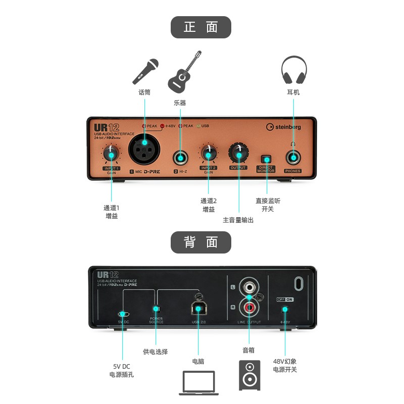 YAMAA/12 声卡外置直播唱歌专用编曲配音专业录音有声书