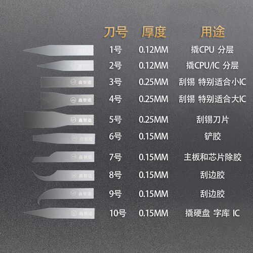 鑫智造刀片0.12-0.25手机维修刮锡除胶撬IC芯片CPU分层刮边胶无磁