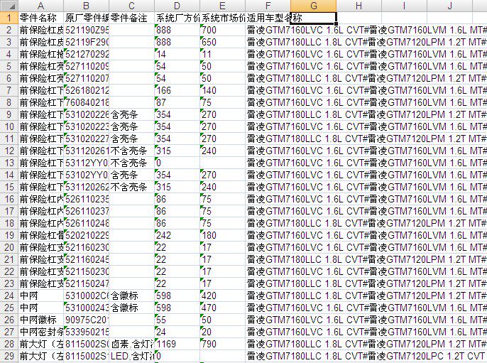 广汽丰田雷凌双擎混动零配件备件保险公司定损理赔销售数据价格表