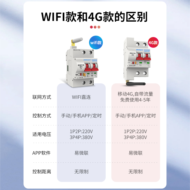 智能空气开关wifi断路器手机无线遥控远程控制易微联4G空开