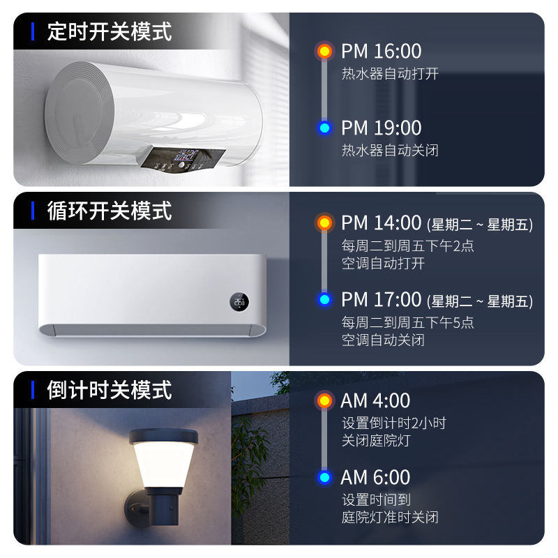 86型墙装定时器面板式时控智能延时控制开关墙壁照明灯220V单火线