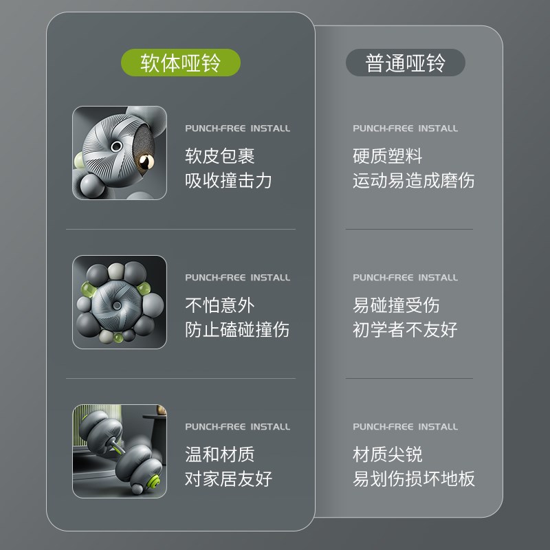 软哑铃男士健身家用可调节重量杠铃壶铃男生宿舍力量训练运动器材