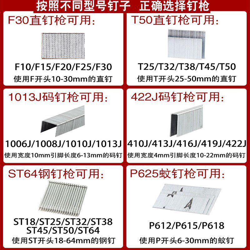 中杰ST64钢钉枪气钉枪气动吊顶混凝土50钢排枪ST38线槽木工专用