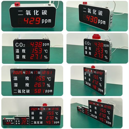 工业二氧化碳检测仪温湿度CO2高精度记录仪空气质量报警显示器