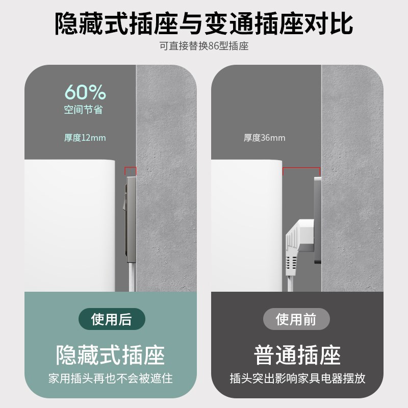 嵌入式隐形插座内凹墙壁隐藏86型内嵌式插座家用面板冰箱10a五孔