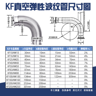 高真空氦检弹性波纹管KF 可弯曲定型定做负压金属法兰1米2 NW16