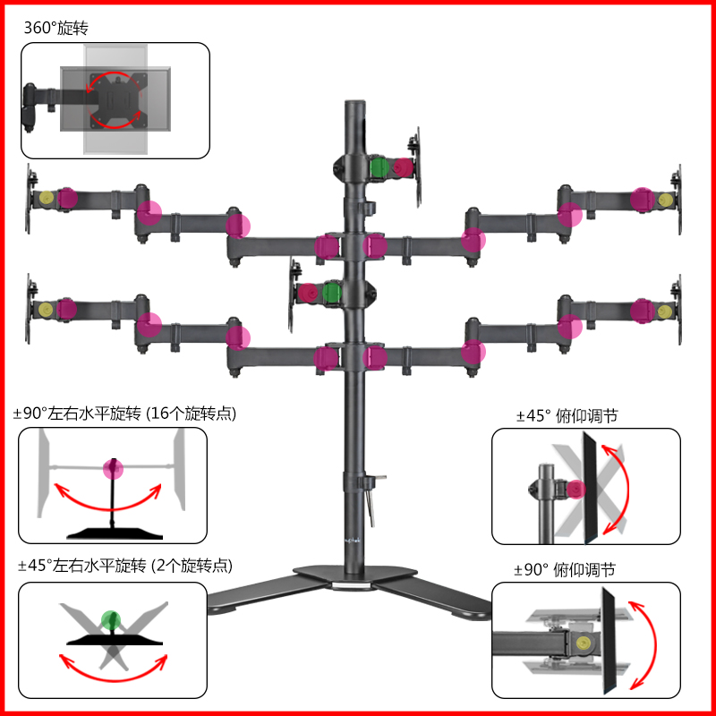 六屏显示器支架 电脑屏幕支架拼接游戏炒股底座增高台式旋转多