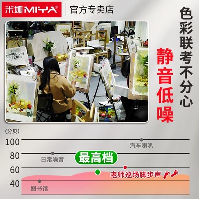 米娅美术生联考吹风机色彩专用风扇艺考风干机水彩水粉颜料吹画吹