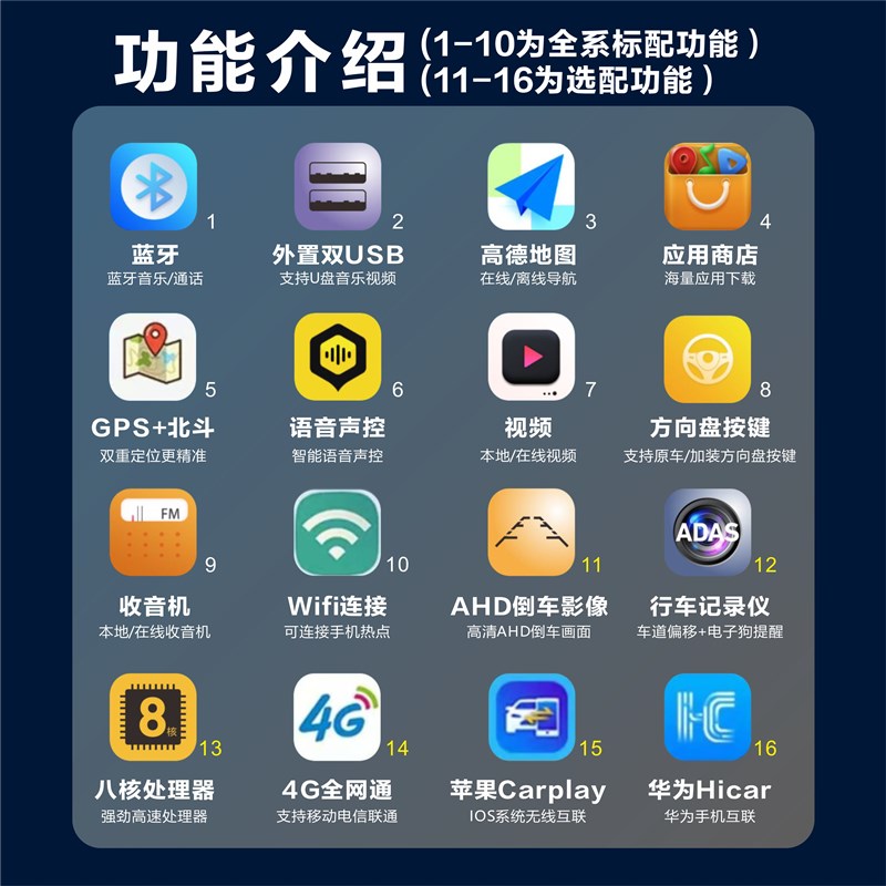 适用07-14款丰田花冠中控显示屏中控屏大屏导航EX倒X车影像一体机