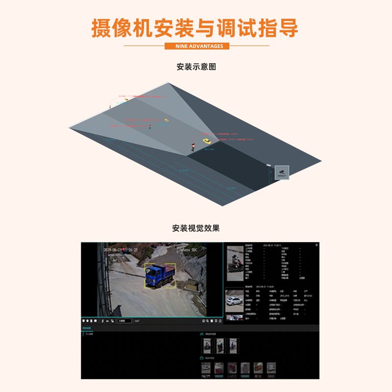 万服车流量统计摄像头车辆类型车牌识别一体机土石方车辆计数器