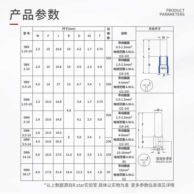 片形接线端子dbv冷压/线铜鼻子1.25插片式空开插针2-10dbn针型5