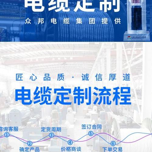 众邦电线电缆软护套RVV2/3/4芯0.75/1/1.5/2.5/4/6平方国标铜芯软