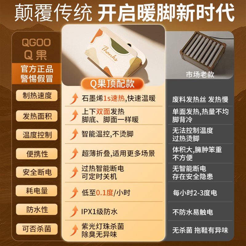 暖脚神器石墨烯加热脚垫发热地垫办公室桌下烤腿取暖器折叠暖脚器