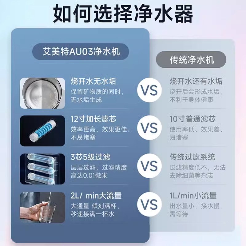 艾美特超滤厨下净水器家用直饮自来水净水机过滤水净化器2024新款