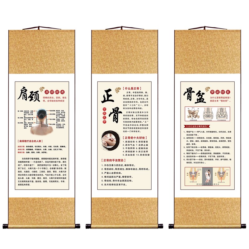 中医理疗馆装饰画骨盆修复肩颈疏通推拿正骨养生会所墙面挂图卷轴