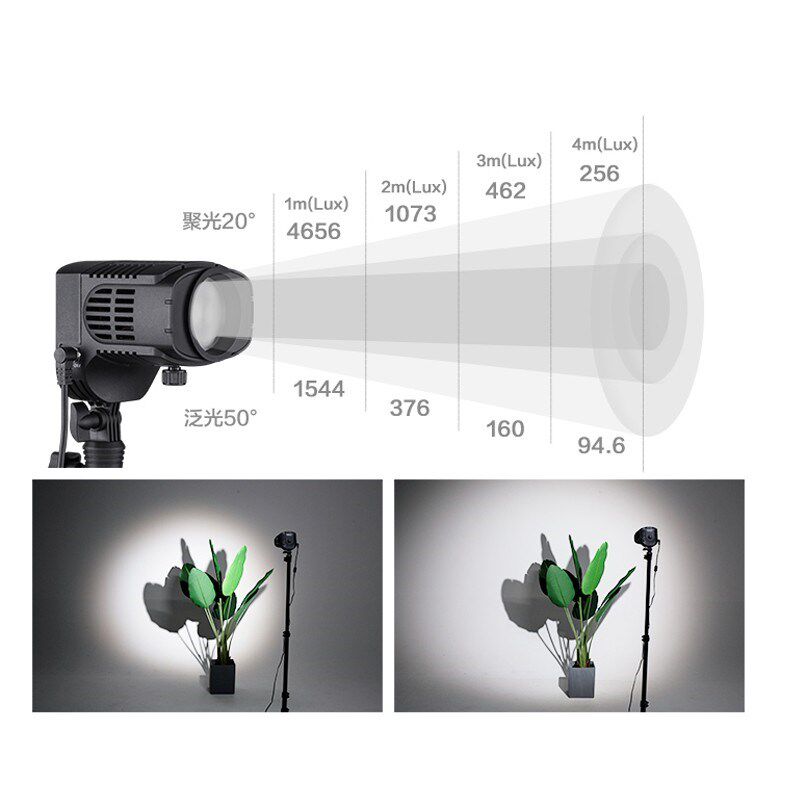 南冠CN-28FA补光灯摄影便携小型静物外拍打光灯可调焦常亮led聚光