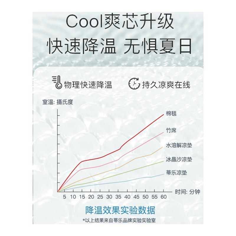 德国婴儿车凉席推车宝宝餐椅冰垫儿童安全椅冰珠凉垫四季通用冰枕