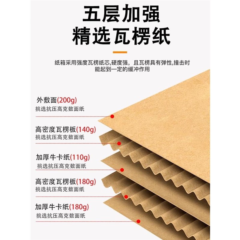 搬家纸箱专用超大号打包箱包装快递加厚加硬收纳盒大容量整理箱子