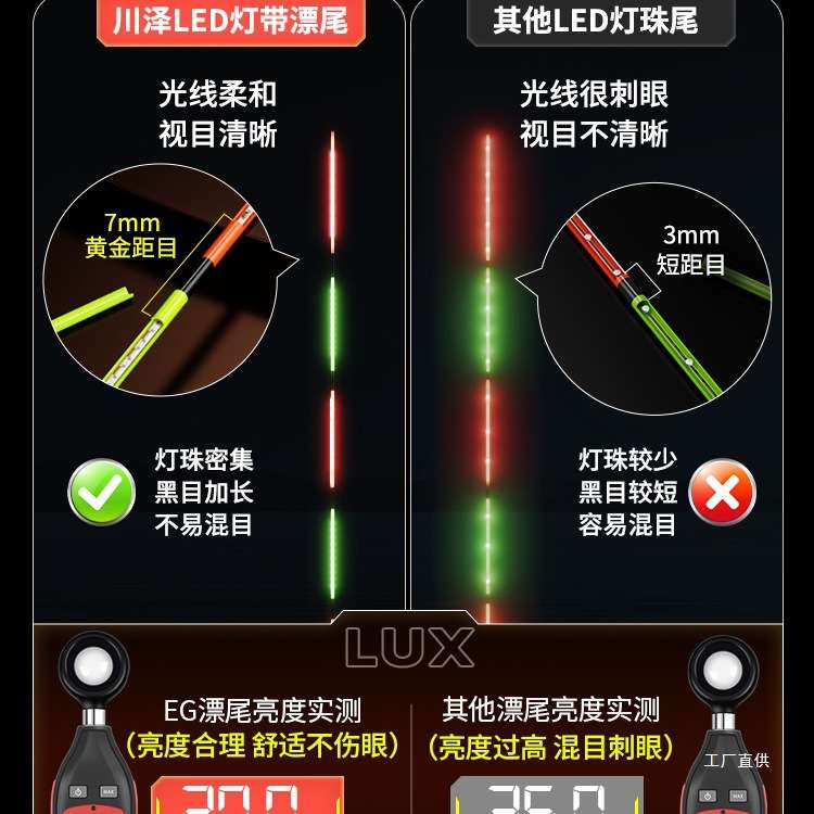 川泽316夜光漂硬尾LED咬钩变色电子漂高灵敏夜光浮漂日夜两用展驰